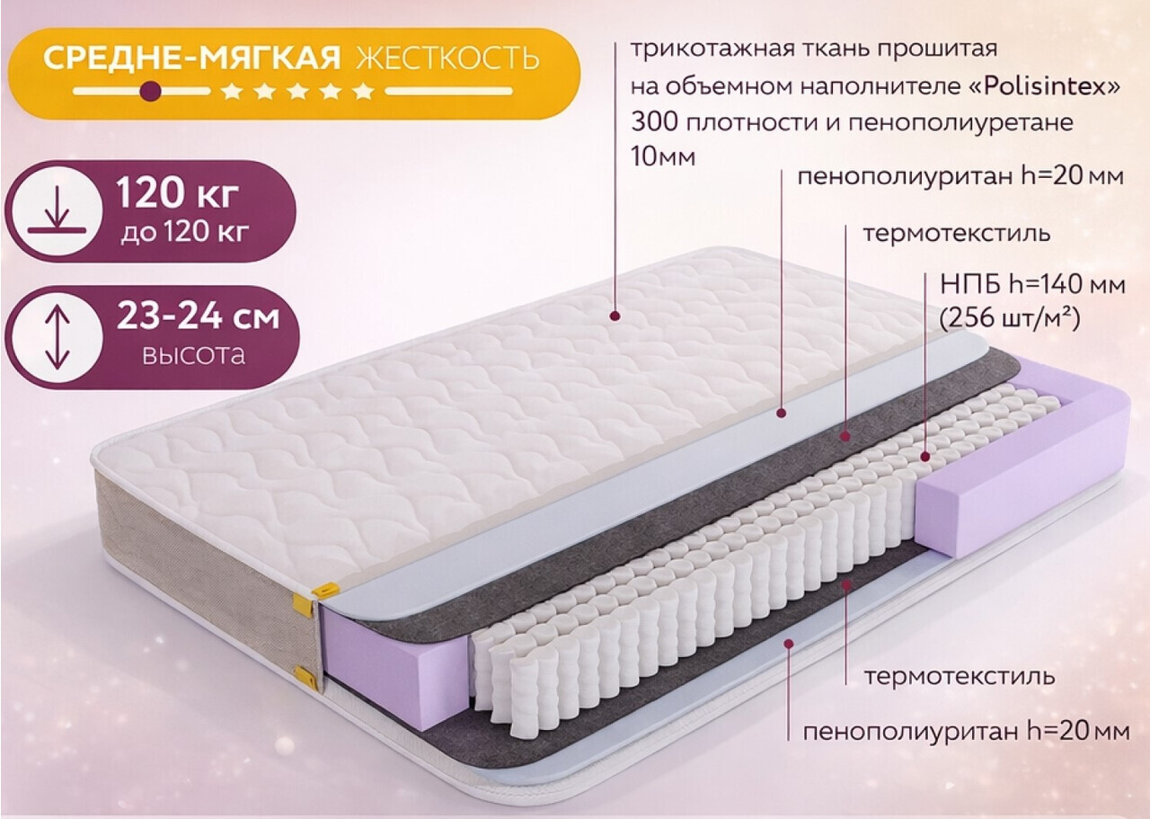 Матрас 