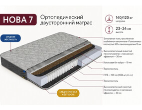Матрас 