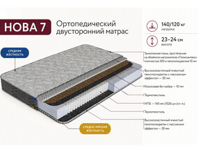 Матрас 